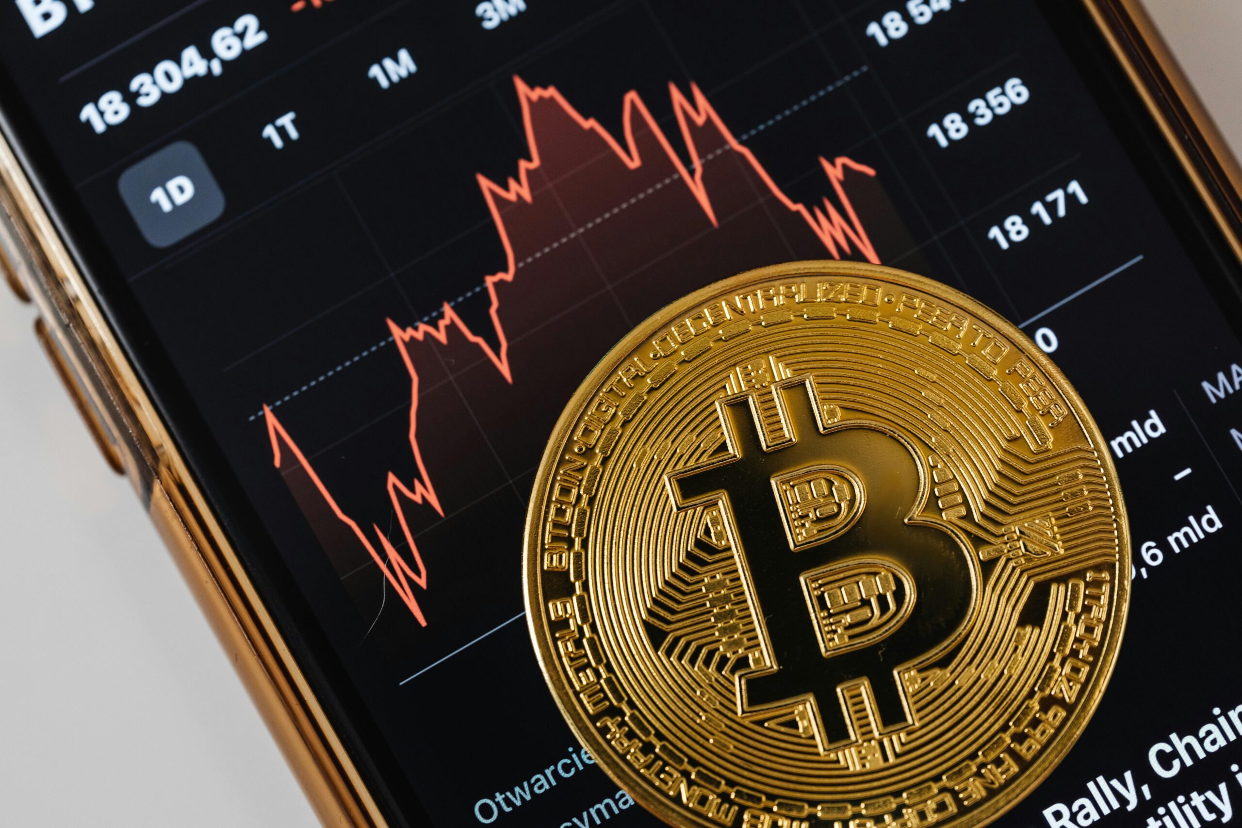 História do Bitcoin